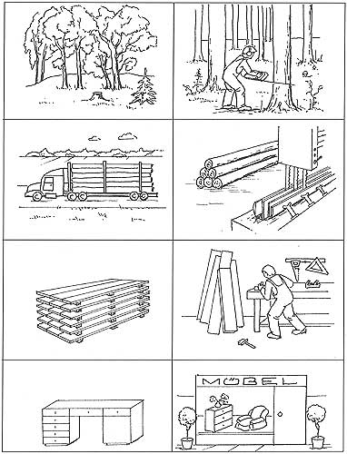 Lernwerkstatt: Holz